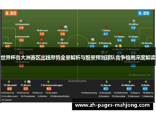 世界杯各大洲赛区出线形势全景解析与前景预测球队竞争格局深度解读 世界杯各大洲赛区出线形势全景解析与前景预测球队竞争格局深度解读
