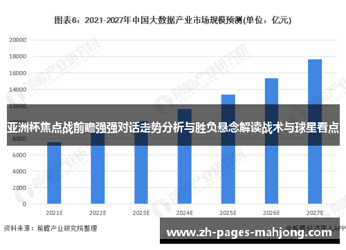 亚洲杯焦点战前瞻强强对话走势分析与胜负悬念解读战术与球星看点