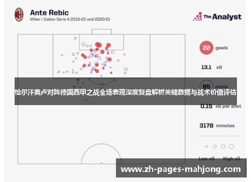 恰尔汗奥卢对阵德国西甲之战全场表现深度复盘解析关键数据与战术价值评估 恰尔汗奥卢对阵德国西甲之战全场表现深度复盘解析关键数据与战术价值评估