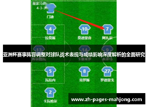 亚洲杯赛事阵容调整对球队战术表现与成绩影响深度解析的全面研究 亚洲杯赛事阵容调整对球队战术表现与成绩影响深度解析的全面研究